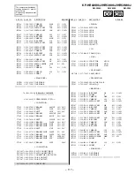 Preview for 117 page of Sony KP-HR43K90J Service Manual