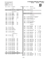 Preview for 124 page of Sony KP-HR43K90J Service Manual