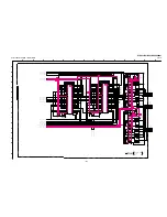 Preview for 68 page of Sony KP-XA43M31 Service Manual