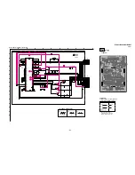 Preview for 85 page of Sony KP-XA43M31 Service Manual