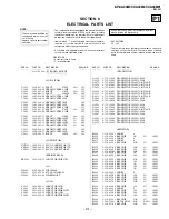 Preview for 92 page of Sony KP-XA43M31 Service Manual