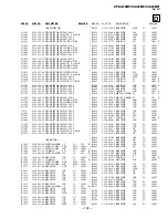 Preview for 105 page of Sony KP-XA43M31 Service Manual