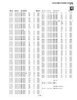 Preview for 106 page of Sony KP-XA43M31 Service Manual