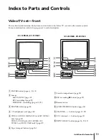 Preview for 51 page of Sony KV-13VM40 User (English, Espa& Operating Instructions Manual