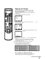 Preview for 71 page of Sony KV-13VM40 User (English, Espa& Operating Instructions Manual