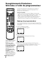 Preview for 82 page of Sony KV-13VM40 User (English, Espa& Operating Instructions Manual