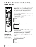 Preview for 94 page of Sony KV-13VM40 User (English, Espa& Operating Instructions Manual