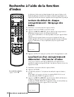 Preview for 96 page of Sony KV-13VM40 User (English, Espa& Operating Instructions Manual