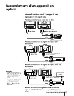 Preview for 99 page of Sony KV-13VM40 User (English, Espa& Operating Instructions Manual