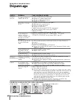 Preview for 100 page of Sony KV-13VM40 User (English, Espa& Operating Instructions Manual