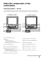 Preview for 103 page of Sony KV-13VM40 User (English, Espa& Operating Instructions Manual