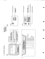 Preview for 4 page of Sony KV-2127R Service Manual