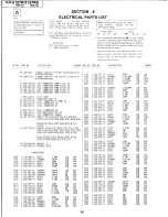 Preview for 25 page of Sony KV-2127R Service Manual