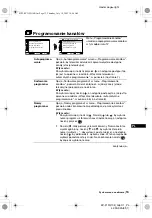 Preview for 85 page of Sony KV-21CL10K Instruction Manual