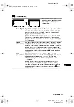 Preview for 105 page of Sony KV-21CL10K Instruction Manual