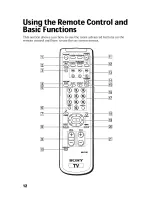 Preview for 21 page of Sony KV-24FV12 - 24" Trinitron Color Flat Tv Operating Instructions Manual