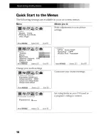 Preview for 25 page of Sony KV-24FV12 - 24" Trinitron Color Flat Tv Operating Instructions Manual