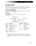 Preview for 34 page of Sony KV-24FV12 - 24" Trinitron Color Flat Tv Operating Instructions Manual