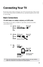 Preview for 15 page of Sony KV-24FV12 - 24" Trinitron Color Flat Tv Operating Manual