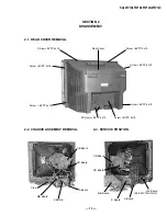 Preview for 13 page of Sony KV-24FV12 - 24" Trinitron Color Flat Tv Service Manual