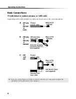 Preview for 10 page of Sony KV-24FV300 Operating Instructions Manual