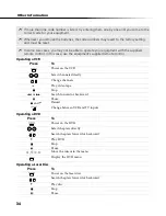 Preview for 40 page of Sony KV-24FV300 Operating Instructions Manual