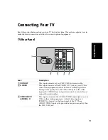 Preview for 17 page of Sony KV-27FS120 - FD Trinitron WEGA Flat Screen TV Operating Instructions Manual