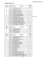 Preview for 20 page of Sony KV-27FV310 - 27" Fd Trinitron Wega Service Manual