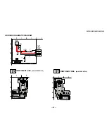 Preview for 39 page of Sony KV-27FV310 - 27" Fd Trinitron Wega Service Manual