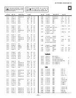 Preview for 80 page of Sony KV-27FV310 - 27" Fd Trinitron Wega Service Manual