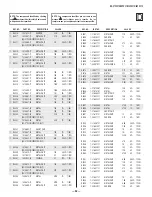 Preview for 82 page of Sony KV-27FV310 - 27" Fd Trinitron Wega Service Manual