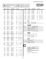 Preview for 88 page of Sony KV-27FV310 - 27" Fd Trinitron Wega Service Manual