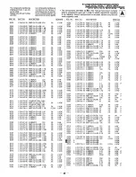 Preview for 35 page of Sony KV-27S25 - 27" Trinitron Color Tv Service Manual