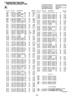 Preview for 36 page of Sony KV-27S25 - 27" Trinitron Color Tv Service Manual