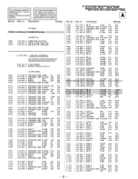 Preview for 37 page of Sony KV-27S25 - 27" Trinitron Color Tv Service Manual