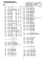 Preview for 38 page of Sony KV-27S25 - 27" Trinitron Color Tv Service Manual