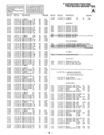 Preview for 41 page of Sony KV-27S25 - 27" Trinitron Color Tv Service Manual