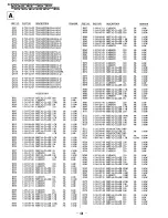 Preview for 44 page of Sony KV-27S25 - 27" Trinitron Color Tv Service Manual