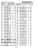 Preview for 45 page of Sony KV-27S25 - 27" Trinitron Color Tv Service Manual