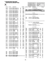 Preview for 46 page of Sony KV-27S25 - 27" Trinitron Color Tv Service Manual