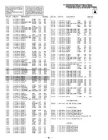 Preview for 47 page of Sony KV-27S25 - 27" Trinitron Color Tv Service Manual