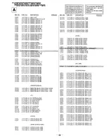 Preview for 48 page of Sony KV-27S25 - 27" Trinitron Color Tv Service Manual