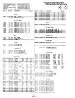 Preview for 53 page of Sony KV-27S25 - 27" Trinitron Color Tv Service Manual