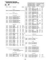 Preview for 54 page of Sony KV-27S25 - 27" Trinitron Color Tv Service Manual