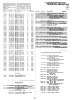 Preview for 55 page of Sony KV-27S25 - 27" Trinitron Color Tv Service Manual