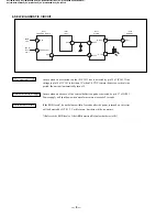 Preview for 6 page of Sony KV-27S45 Trinitron Service Manual