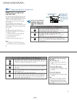 Preview for 14 page of Sony KV-27S45 Trinitron Service Manual