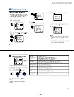 Preview for 15 page of Sony KV-27S45 Trinitron Service Manual