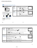 Preview for 18 page of Sony KV-27S45 Trinitron Service Manual