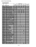 Preview for 30 page of Sony KV-27S45 Trinitron Service Manual